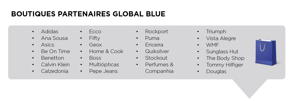 Boutique_Partenaires_Global_Blue_Prancheta_1.png